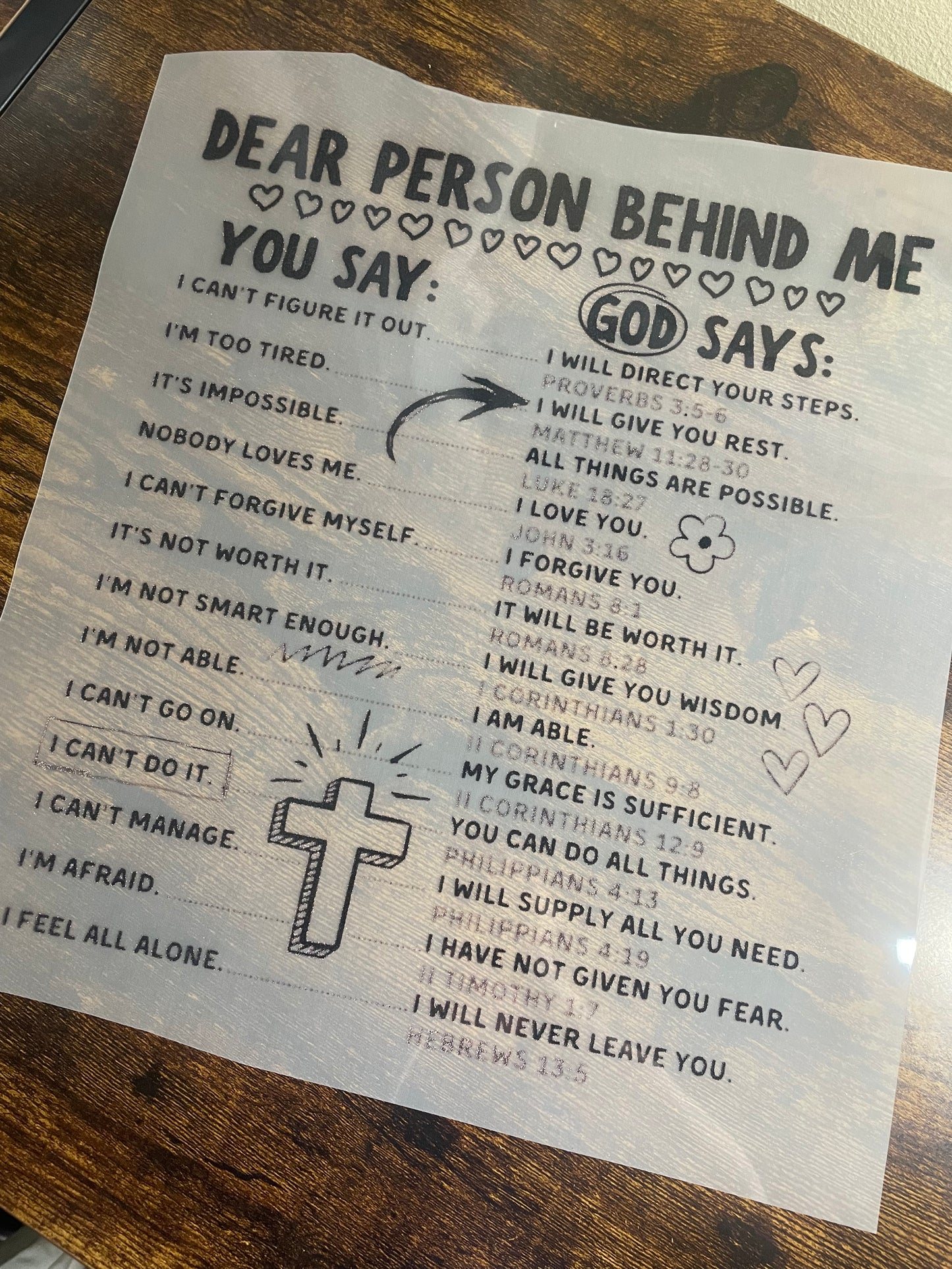 Dear Person Behind Me - You Say - God Says